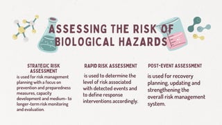 Environmental Biological Hazard And how to prevent.pdf
