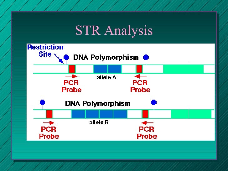 biological markers