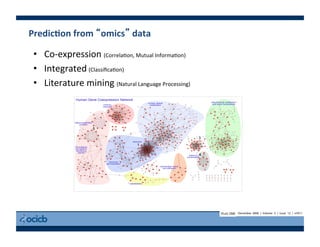 PredicEon	
  from	
   omics 	
  data	
  
•  Co-­‐expression	
  (Correla)on,	
  Mutual	
  Informa)on)	
  
•  Integrated	
  (Classiﬁca)on)	
  
•  Literature	
  mining	
  (Natural	
  Language	
  Processing)	
  
 