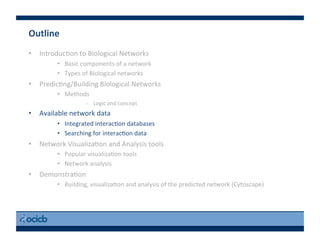 Outline	
  
•  Introduc)on	
  to	
  Biological	
  Networks	
  
•  Basic	
  components	
  of	
  a	
  network	
  
•  Types	
  of	
  Biological	
  networks	
  
•  Predic)ng/Building	
  Biological	
  Networks	
  
•  Methods	
  
-­‐  Logic	
  and	
  concept	
  
•  Available	
  network	
  data	
  
•  Integrated	
  interac)on	
  databases	
  
•  Searching	
  for	
  interac)on	
  data	
  
•  Network	
  Visualiza)on	
  and	
  Analysis	
  tools	
  
•  Popular	
  visualiza)on	
  tools	
  
•  Network	
  analysis	
  
•  Demonstra)on	
  
•  Building,	
  visualiza)on	
  and	
  analysis	
  of	
  the	
  predicted	
  network	
  (Cytoscape)	
  
 