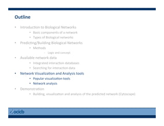 Outline	
  
•  Introduc)on	
  to	
  Biological	
  Networks	
  
•  Basic	
  components	
  of	
  a	
  network	
  
•  Types	
  of	
  Biological	
  networks	
  
•  Predic)ng/Building	
  Biological	
  Networks	
  
•  Methods	
  
-­‐  Logic	
  and	
  concept	
  
•  Available	
  network	
  data	
  
•  Integrated	
  interac)on	
  databases	
  
•  Searching	
  for	
  interac)on	
  data	
  
•  Network	
  Visualiza)on	
  and	
  Analysis	
  tools	
  
•  Popular	
  visualiza)on	
  tools	
  
•  Network	
  analysis	
  
•  Demonstra)on	
  
•  Building,	
  visualiza)on	
  and	
  analysis	
  of	
  the	
  predicted	
  network	
  (Cytoscape)	
  
 