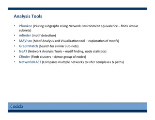 Analysis	
  Tools	
  
•  Phunkee	
  (Pairing	
  subgraphs	
  Using	
  Network	
  Environment	
  Equivalence	
  –	
  ﬁnds	
  similar	
  
subnets)	
  
•  mﬁnder	
  (mo)f	
  detec)on)	
  
•  MAVisto	
  (Mo)f	
  Analysis	
  and	
  Visualiza)on	
  tool	
  –	
  explora)on	
  of	
  mo)fs)	
  
•  GraphMatch	
  (Search	
  for	
  similar	
  sub-­‐nets)	
  
•  NeAT	
  (Network	
  Analysis	
  Tools	
  –	
  mo)f	
  ﬁnding,	
  node	
  sta)s)cs)	
  
•  Cﬁnder	
  (Finds	
  clusters	
  –	
  dense	
  group	
  of	
  nodes)	
  
•  NetworkBLAST	
  (Compares	
  mul)ple	
  networks	
  to	
  infer	
  complexes	
  &	
  paths)	
  
 