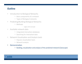 Outline	
  
•  Introduc)on	
  to	
  Biological	
  Networks	
  
•  Basic	
  components	
  of	
  a	
  network	
  
•  Types	
  of	
  Biological	
  networks	
  
•  Predic)ng/Building	
  Biological	
  Networks	
  
•  Methods	
  
-­‐  Logic	
  and	
  concept	
  
•  Available	
  network	
  data	
  
•  Integrated	
  interac)on	
  databases	
  
•  Searching	
  for	
  interac)on	
  data	
  
•  Network	
  Visualiza)on	
  and	
  Analysis	
  tools	
  
•  Popular	
  visualiza)on	
  tools	
  
•  Network	
  analysis	
  
•  Demonstra)on	
  
•  Building,	
  visualiza)on	
  and	
  analysis	
  of	
  the	
  predicted	
  network	
  (Cytoscape)	
  
 