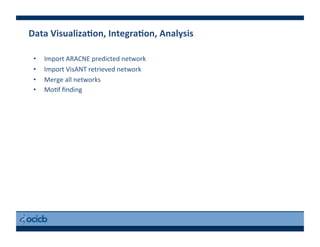 Data	
  VisualizaEon,	
  IntegraEon,	
  Analysis	
  
•  Import	
  ARACNE	
  predicted	
  network	
  
•  Import	
  VisANT	
  retrieved	
  network	
  
•  Merge	
  all	
  networks	
  
•  Mo)f	
  ﬁnding	
  
 