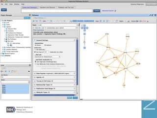 Biological networks - building and visualizing | PDF