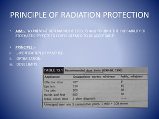 PRINCIPLE OF RADIATION PROTECTION
• AIM:- TO PREVENT DETERMINISTIC EFFECTS AND TO LIMIT THE PROBABILITY OF
STOCHASTIC EFFECTS TO LEVELS DEEMED TO BE ACCEPTABLE.
• PRINCIPLE :-
i. JUSTIFICATION OF PRACTICE.
ii. OPTIMIZATION.
iii. DOSE LIMITS.
 