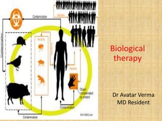 Biological
therapy
Dr Avatar Verma
MD Resident
 