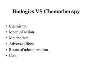 Biologics VS Chemotherapy
• Chemistry.
• Mode of action.
• Metabolism.
• Adverse effects
• Route of administration.
• Cost
 