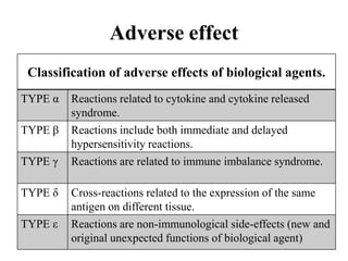 Adverse effect
Classification of adverse effects of biological agents.
TYPE α Reactions related to cytokine and cytokine released
syndrome.
TYPE β Reactions include both immediate and delayed
hypersensitivity reactions.
TYPE γ Reactions are related to immune imbalance syndrome.
TYPE δ Cross-reactions related to the expression of the same
antigen on different tissue.
TYPE ε Reactions are non-immunological side-effects (new and
original unexpected functions of biological agent)
 