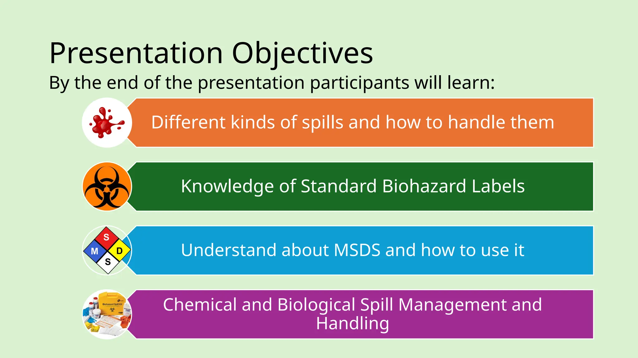 Presentation Objectives
By the end of the presentation participants will learn:
Different kinds of spills and how to handle them
Knowledge of Standard Biohazard Labels
Understand about MSDS and how to use it
Chemical and Biological Spill Management and
Handling
 