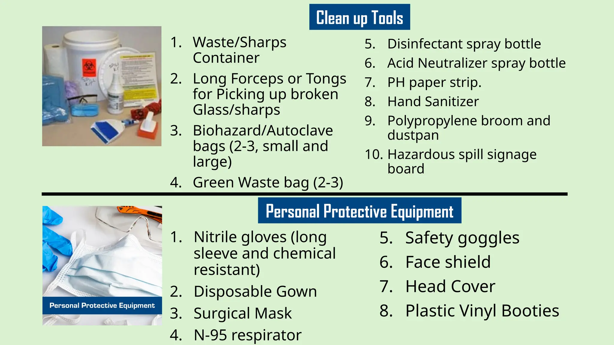 1. Waste/Sharps
Container
2. Long Forceps or Tongs
for Picking up broken
Glass/sharps
3. Biohazard/Autoclave
bags (2-3, small and
large)
4. Green Waste bag (2-3)
5. Disinfectant spray bottle
6. Acid Neutralizer spray bottle
7. PH paper strip.
8. Hand Sanitizer
9. Polypropylene broom and
dustpan
10. Hazardous spill signage
board
5. Safety goggles
6. Face shield
7. Head Cover
8. Plastic Vinyl Booties
1. Nitrile gloves (long
sleeve and chemical
resistant)
2. Disposable Gown
3. Surgical Mask
4. N-95 respirator
Clean up Tools
Personal Protective Equipment
 