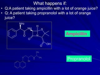 What happens if:
• Q:A patient taking ampicillin with a lot of orange juice?
• Q: A patient taking propranolol with a lot of orange
juice?
Propranolol
Ampicillin
 