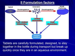 II Formulation factors
Tablets are carefully formulated, designed, to stay
together in the bottle during transport but break up
quickly once they are in an aqueous environment.
 