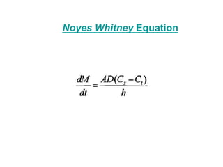 Noyes Whitney Equation
 
