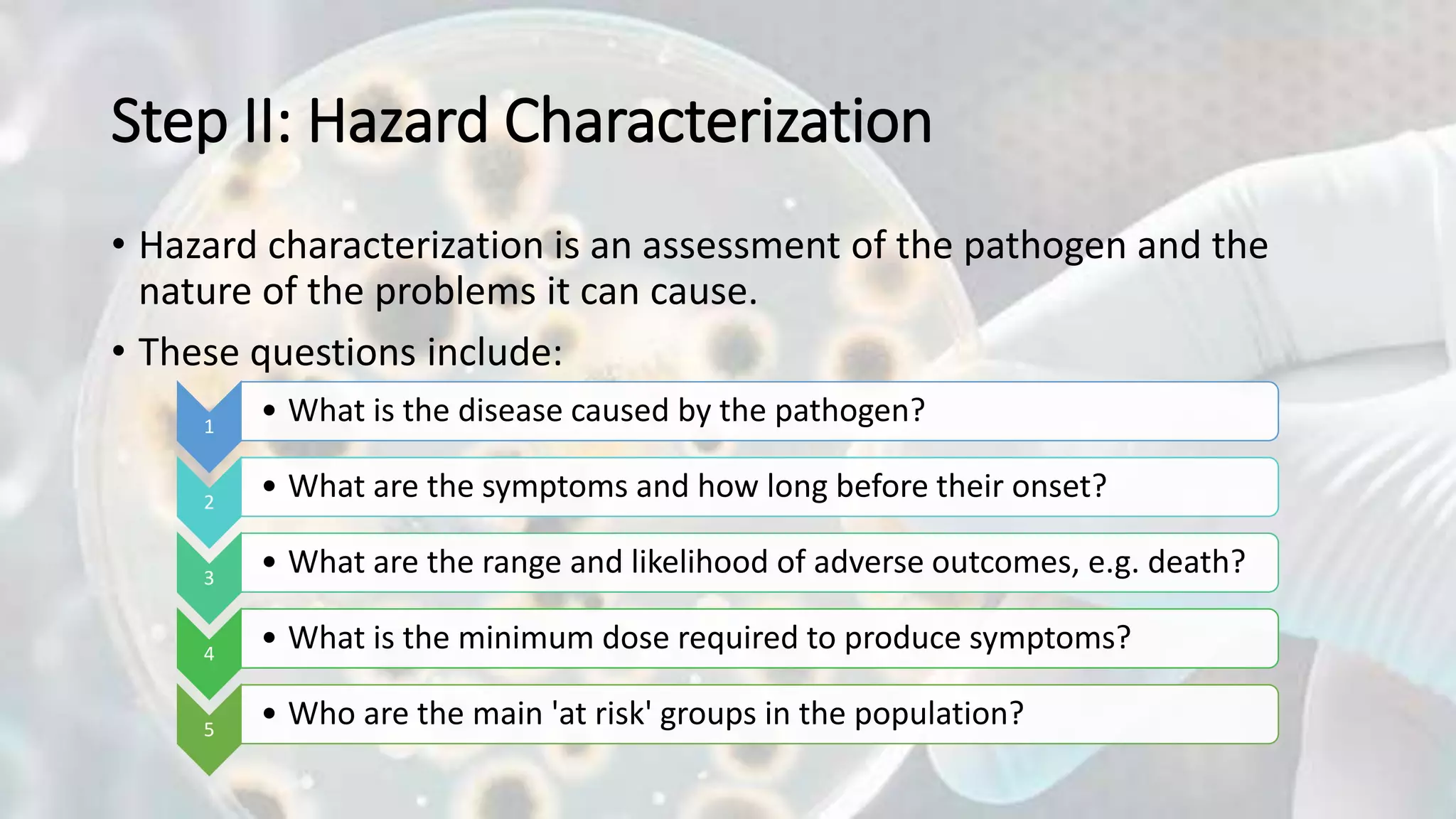 Microbiological assessment in food industry | PPTX
