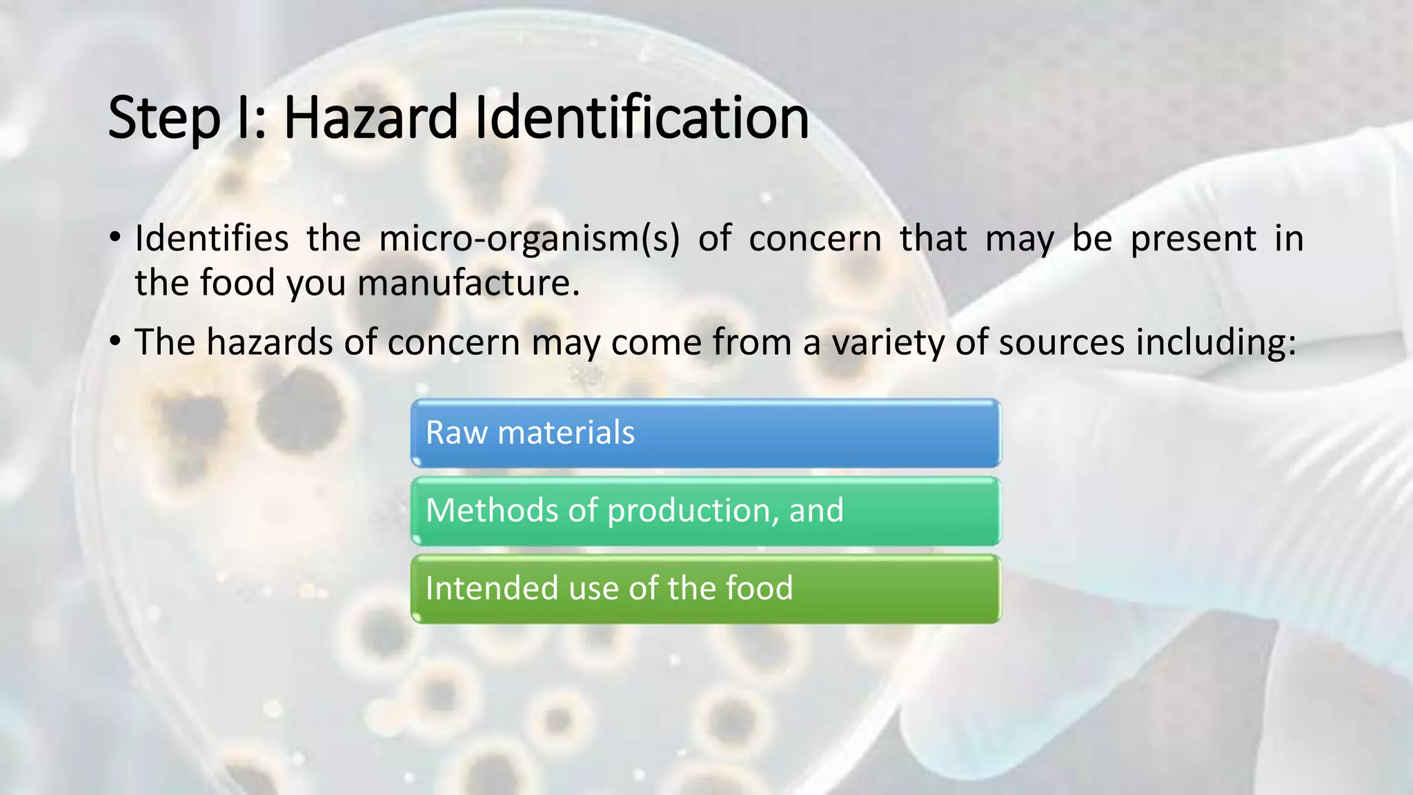 Microbiological assessment in food industry | PPTX
