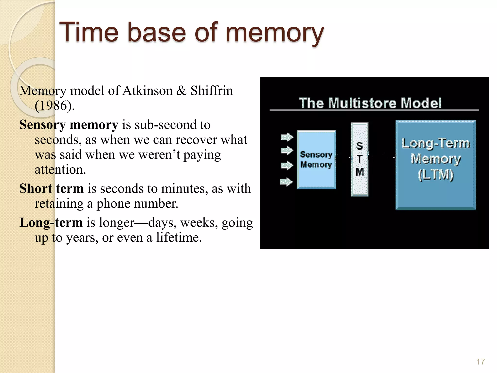 Time base of memory
Memory model of Atkinson & Shiffrin
(1986).
Sensory memory is sub-second to
seconds, as when we can recover what
was said when we weren’t paying
attention.
Short term is seconds to minutes, as with
retaining a phone number.
Long-term is longer—days, weeks, going
up to years, or even a lifetime.
17
 