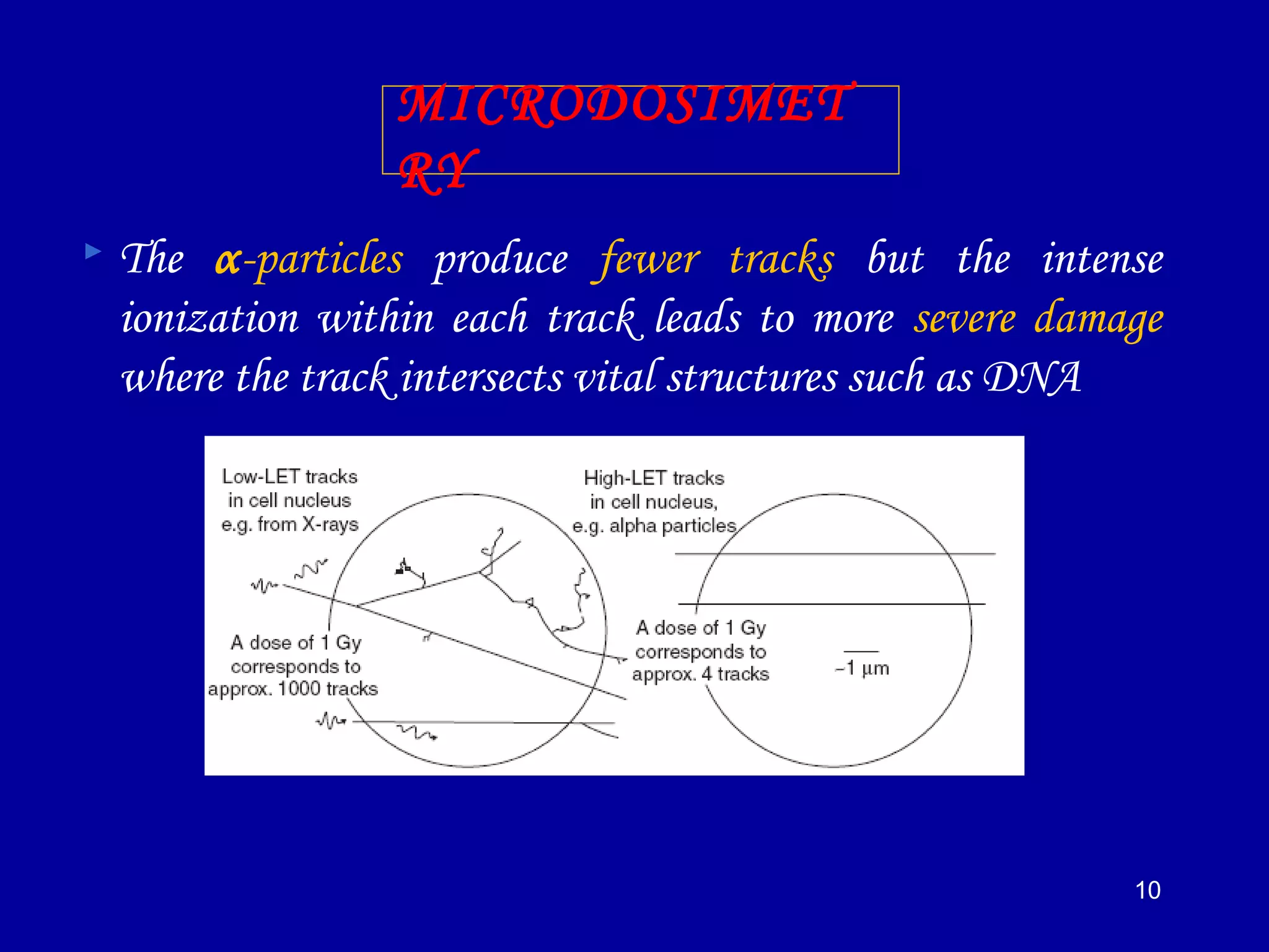 10
MICRODOSIMET
RY
 The α-particles produce fewer tracks but the intense
ionization within each track leads to more severe damage
where the track intersects vital structures such as DNA
 