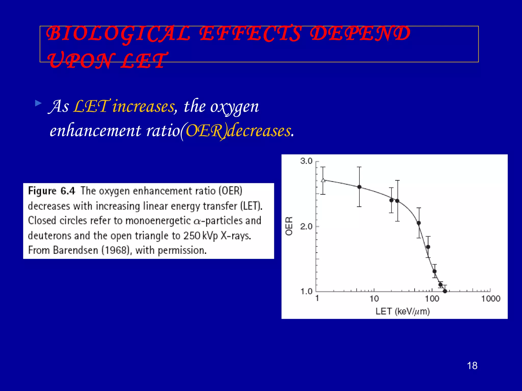 18
BIOLOGICAL EFFECTS DEPEND
UPON LET
 As LET increases, the oxygen
enhancement ratio(OER)decreases.
 