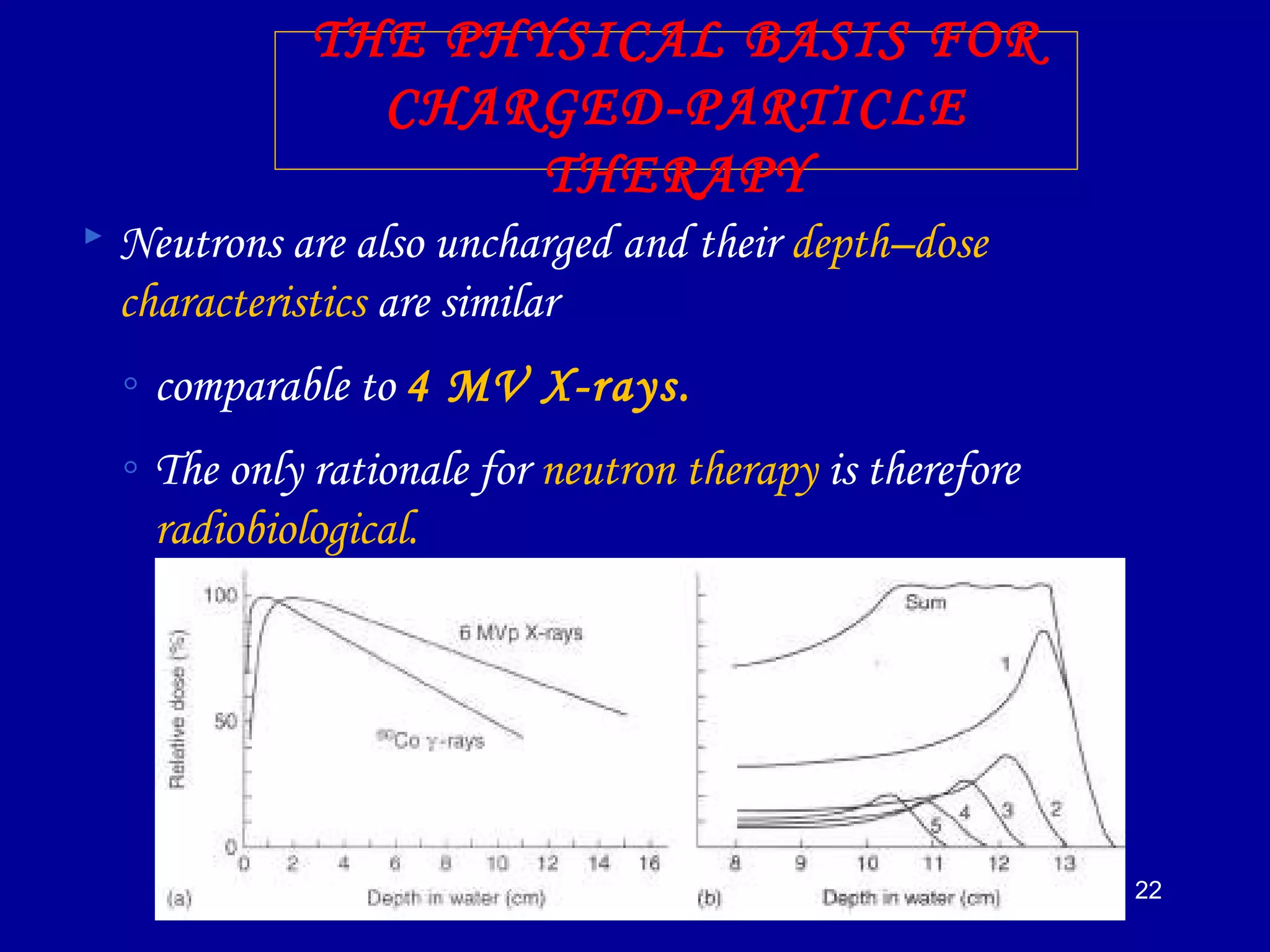 22
THE PHYSICAL BASIS FOR
CHARGED-PARTICLE
THERAPY
 Neutrons are also uncharged and their depth–dose
characteristics are similar
◦ comparable to 4 MV X-rays.
◦ The only rationale for neutron therapy is therefore
radiobiological.
 
