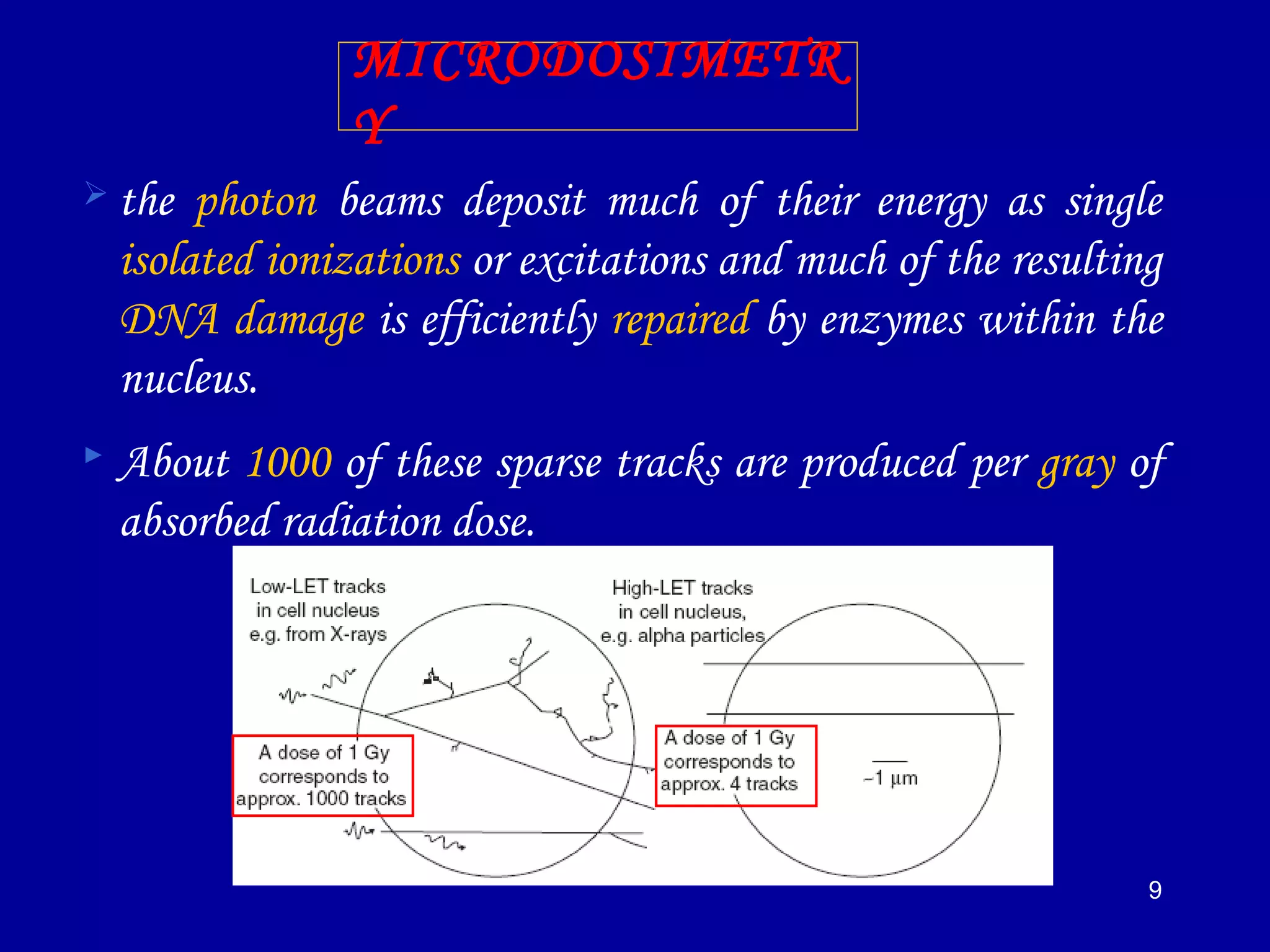 9
MICRODOSIMETR
Y
 the photon beams deposit much of their energy as single
isolated ionizations or excitations and much of the resulting
DNA damage is efficiently repaired by enzymes within the
nucleus.
 About 1000 of these sparse tracks are produced per gray of
absorbed radiation dose.
 
