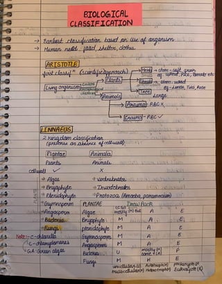 BIOLOGICAL CLASSIFICATION notes for class 11 students | PDF