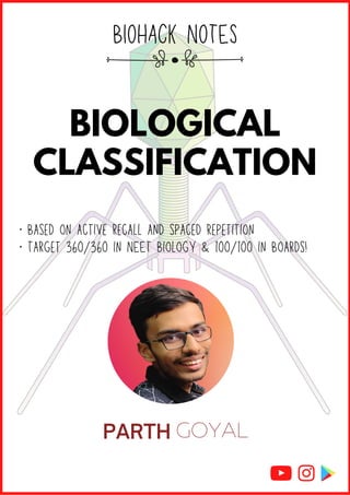 BIOHACK NOTES
• Based on active recall and spaced repetition
• Target 360/360 in NEET Biology & 100/100 in Boards!
BIOLOGICAL
CLASSIFICATION
 