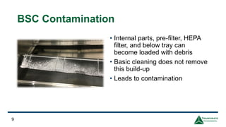 Best Practices for Preventing Contamination on Biological Equipment | PDF