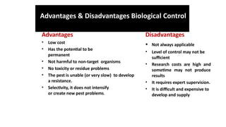 Biological control methods and examples.pptx