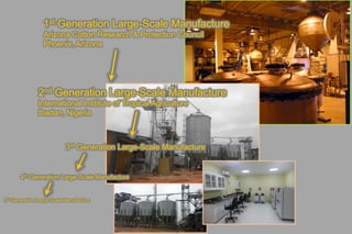 Biological control of aflatoxins