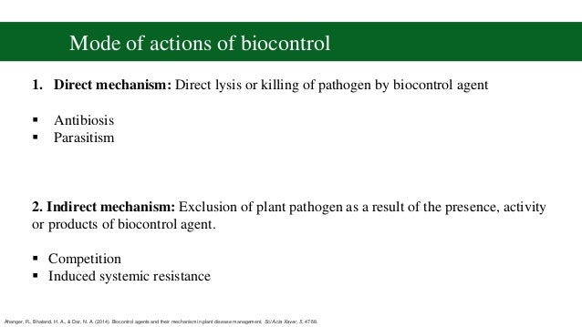Biological Control Of Plant Pathogens