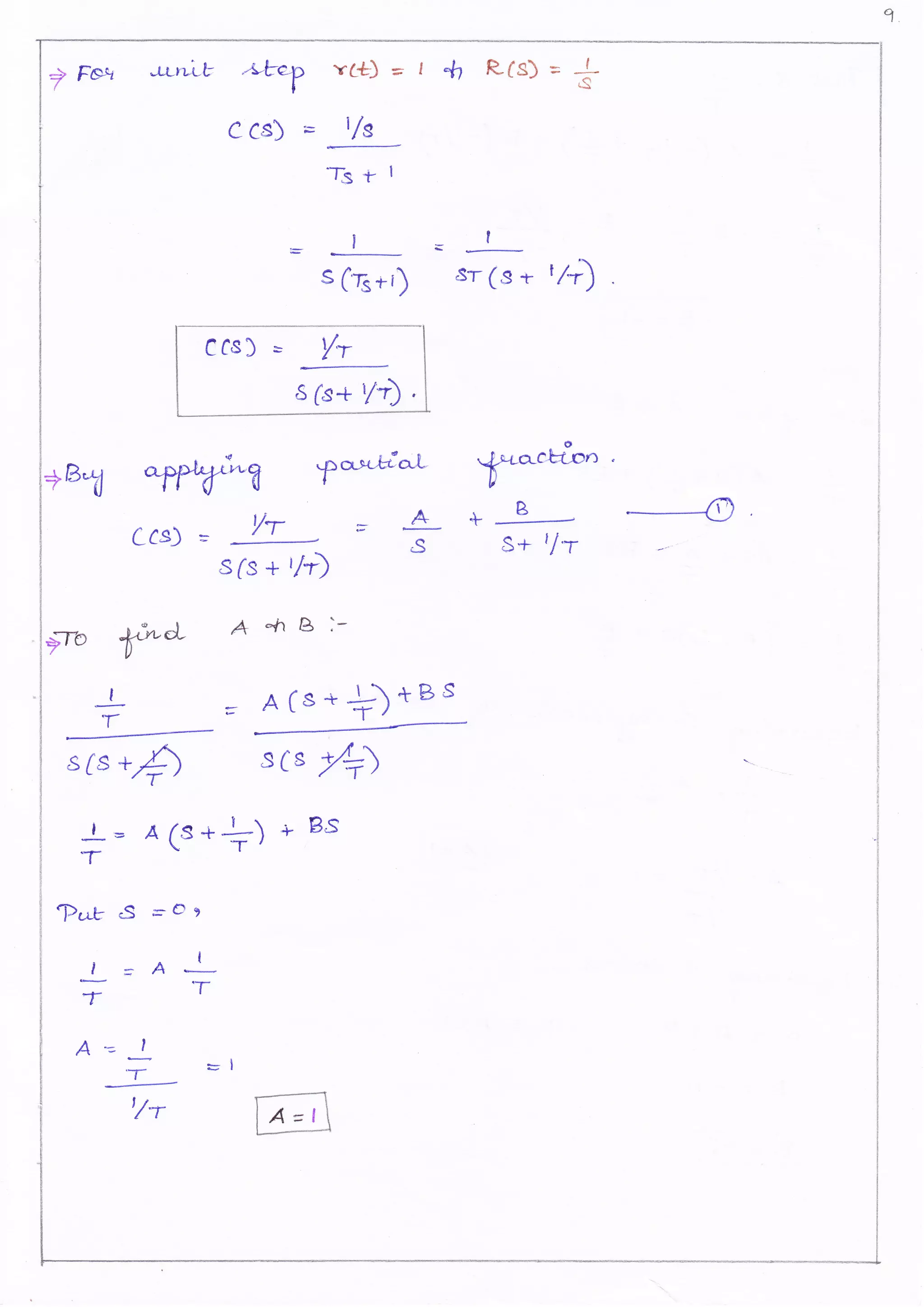 E
? Fgry .t-t*ri* ''L T vC*) =
- l/*
Tst I
I
s (tsr,)
r+1 Rfs) = *J*
,S
ccs) =
.sr(s + t$
ccs) =
+81 W ?
Yr
Sclo,Hal
I
r .-.4-
ff".-B
s+'lr
g.
Ccsl =
flb YeL
sfs + ,/Y)
A*fiBl-
-J-
r ; Ars++)+Bs
sfs+.p scs *)
J-?= A(s++) + tss
T
?rrf *S so,
.,,1 s A .*
t ,,
TT
A= |
-r =lrt
Ir'/'T
 