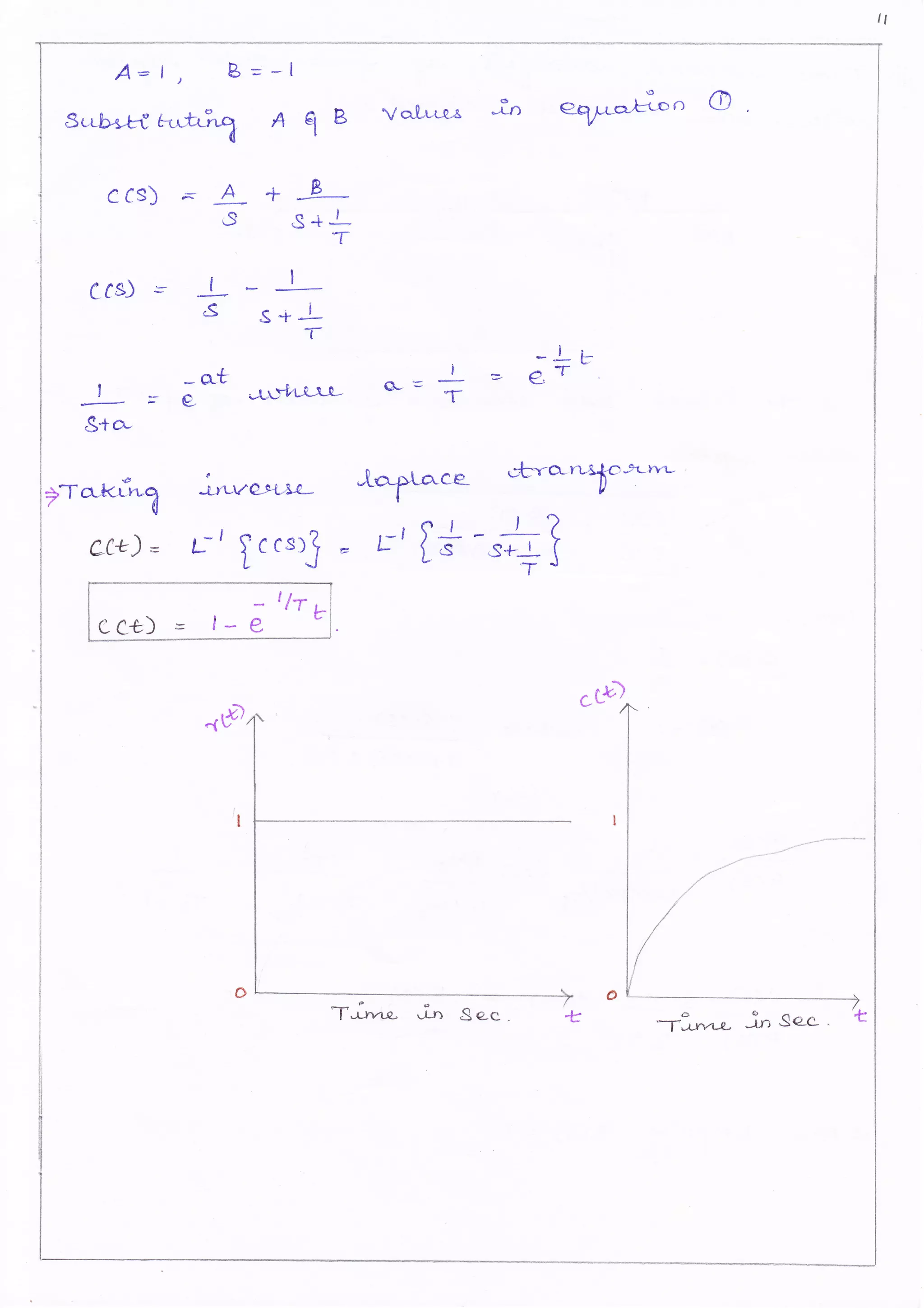 B= el
A q B Vo''t-ur-ea
r-Bl€-
S+lT
_L
s*t*L
T
"rrYh-(.*-s'
a- =
wn oSur-b+H
c cs)
Cfs) s
j=-A
.S
*L
s
*at
gt_ *-
S+a-
i "- ;+b_ry_.
*r
_t ?
s+i r-rJ
flcr-$Cu*? J:+-vQ91";Lf,*
; ' I ccsrj
-tyttr ce-
= Et I*-
i#.rr**&f-C -FLn'"l-
r r'i)"?
d,lrb
l* &
/i
/t
i
eC+) =
CC+) =
 