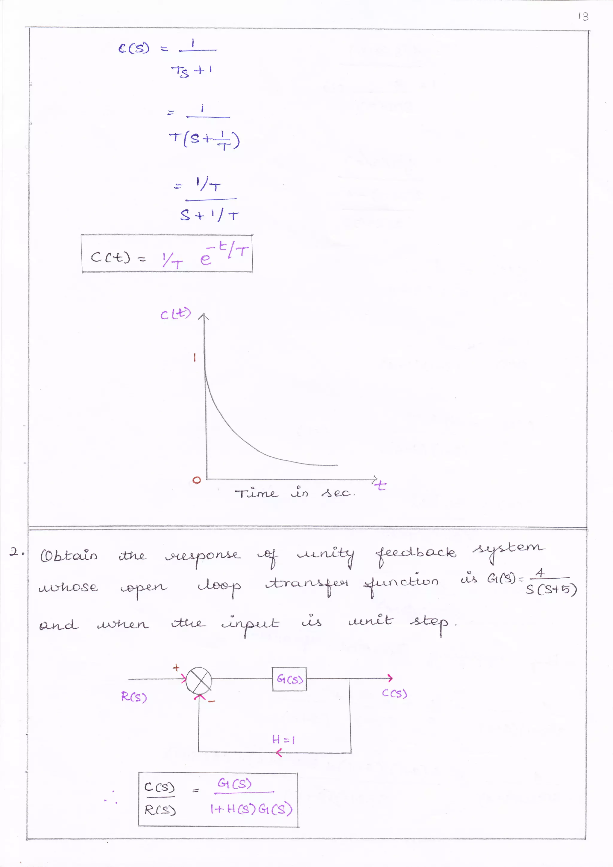 ECS)
-rfs*+)
.= tlr
S+ rl*r
cc+) = yr e
bl,
c tt)
= -l
13+t
*,
gJ,L* M fie_ ry ,;A 'bt-",,t"v n c
tsg # ,t{q>
er$ t+H(s)&Cs)
J-^ .ec-,
 