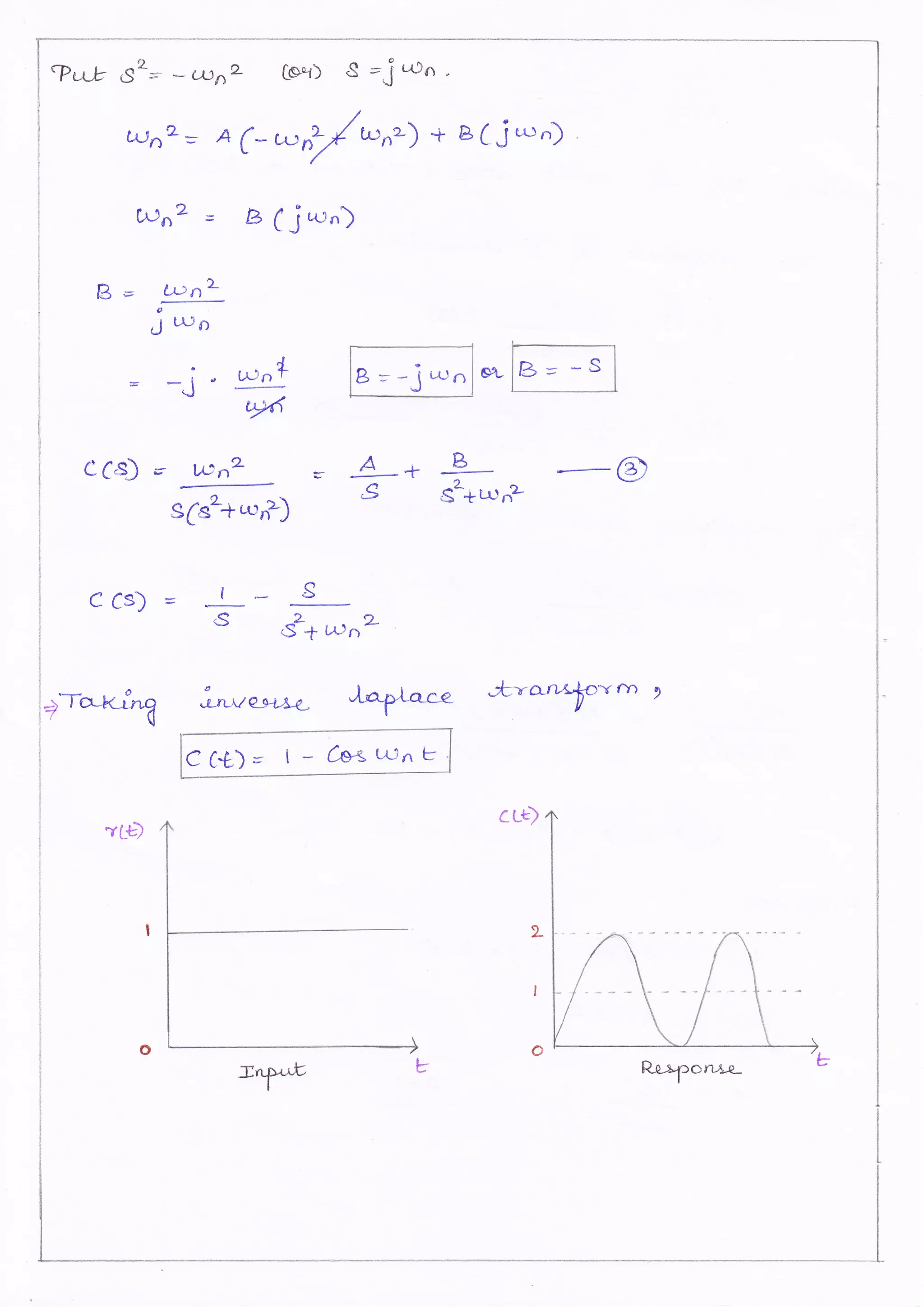 Vuk 492: * (-L1nL tg*{) I =j u}61 '
t/-rn 2= A (-c,u
/*n')
+ ts(jt,r)")
[rn2* bCjru',)
B€ /u-rnL
o
L) *)6
t
_lde
a.J
t,tlr',+ B=*jt-..r6 eLE
eCS) € wnn s-A+
s Ee+tr)nz
---@
CCS) =
.S _zLA+wn
s-Ta*c
o
7 . v-,JJufi
a
,l:t;lQ9lA4 @ -*o.rtrfrCIrrn )
vt*)
CLt)
L
I
o
:EYrfi
 