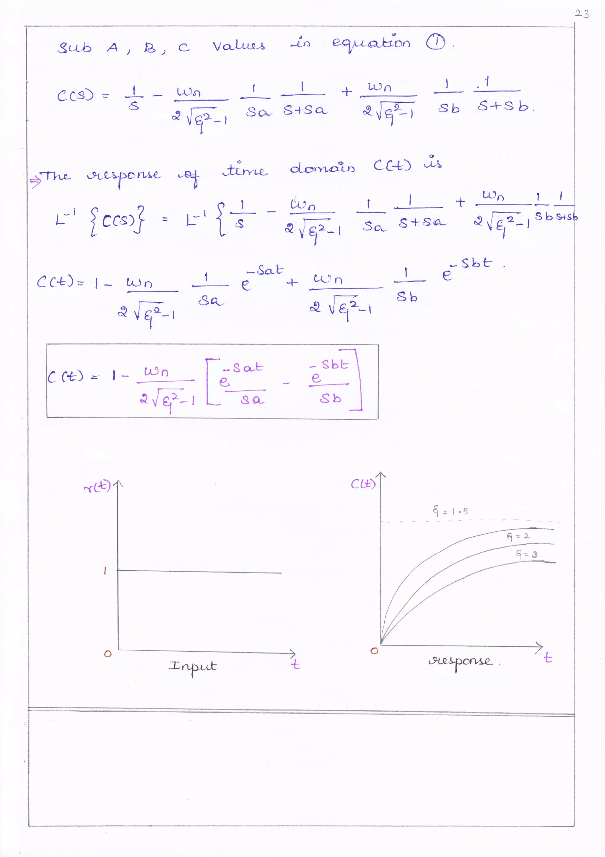 23
Sub A, E) c vo-larx ;n eay'aVb" O
ecs)= *
*^, L* | * tr'jn I '1
P r/qr-, ** S+sq' AtF ab S-rs b
I
)-rn@ ota1:onr:- *t -dr** otoryrein Lc+) iA
( ,r- (>, =
a : sa, S+sq, arF ab s-rsb'* ilgo_,
W r; rl1:ont?- *t f;'** oto'Yrein LC+) i^
trtr)6 l,
r'| l.o,j = r'f* C, tk-.,'4,a;
Cc+)= I - hin -t ;t*t-* .trrn + C
sbb
<r t_
a Gr-'
uo e 'l;E ' db
,
* u1 *r
lcc+>: r- t^lo f--s-u fl I
I I'E.r L s* su]l
.rr+)il Ctt)t'-'tt
I I g=r.o
rl__
I i -/--Tt -
I
I
I
I
I
Irr.ol.,! + &l7otL!2-, t
 