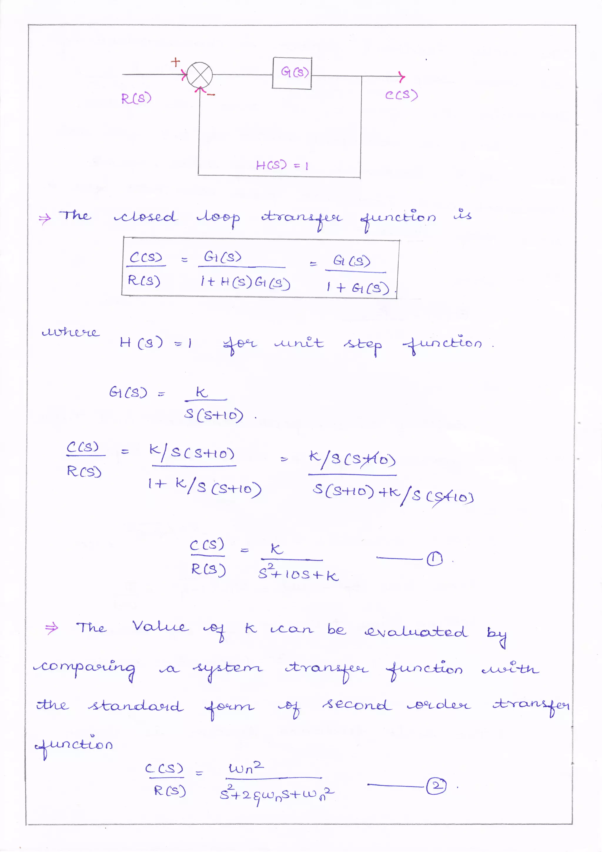 l'+CS) E I
Ccs> = Grds)
= &c.s)
Lts) lrF+G)&ds) ,+e,f-)
tu Hcs) Gr
ffi d *f **,elion
&rs) F _j!
s Cs+-r")
C{$ .F t<ls c s+{ o) K/s C sTao)
Rcs)
t+ K/s G-uo) s(snQ +rc/s Lyro)
C Cs) K"
oR(3) ^2s + rDs+K
* T^L Vo-l-u-o- .,g-t K L,Lo*rL be, ,a_vo-L,t.o,*eol b*,T
v: u(-. Cl;-ra{iryvw'
n
'L ,*Yo..nffua-
tr^^^c*L" a,^,rt:e,u
.s.tanAo,yd- j-;o-* *t Xeeon/-- .-e%o1.4-x- br?n'ey
c_!S2= t-un2 _ ^ i
tcs) *?"9ur,.,s+uu n2-
---@
I
I
vLDt*P
#4R-
flc-tt^on
 