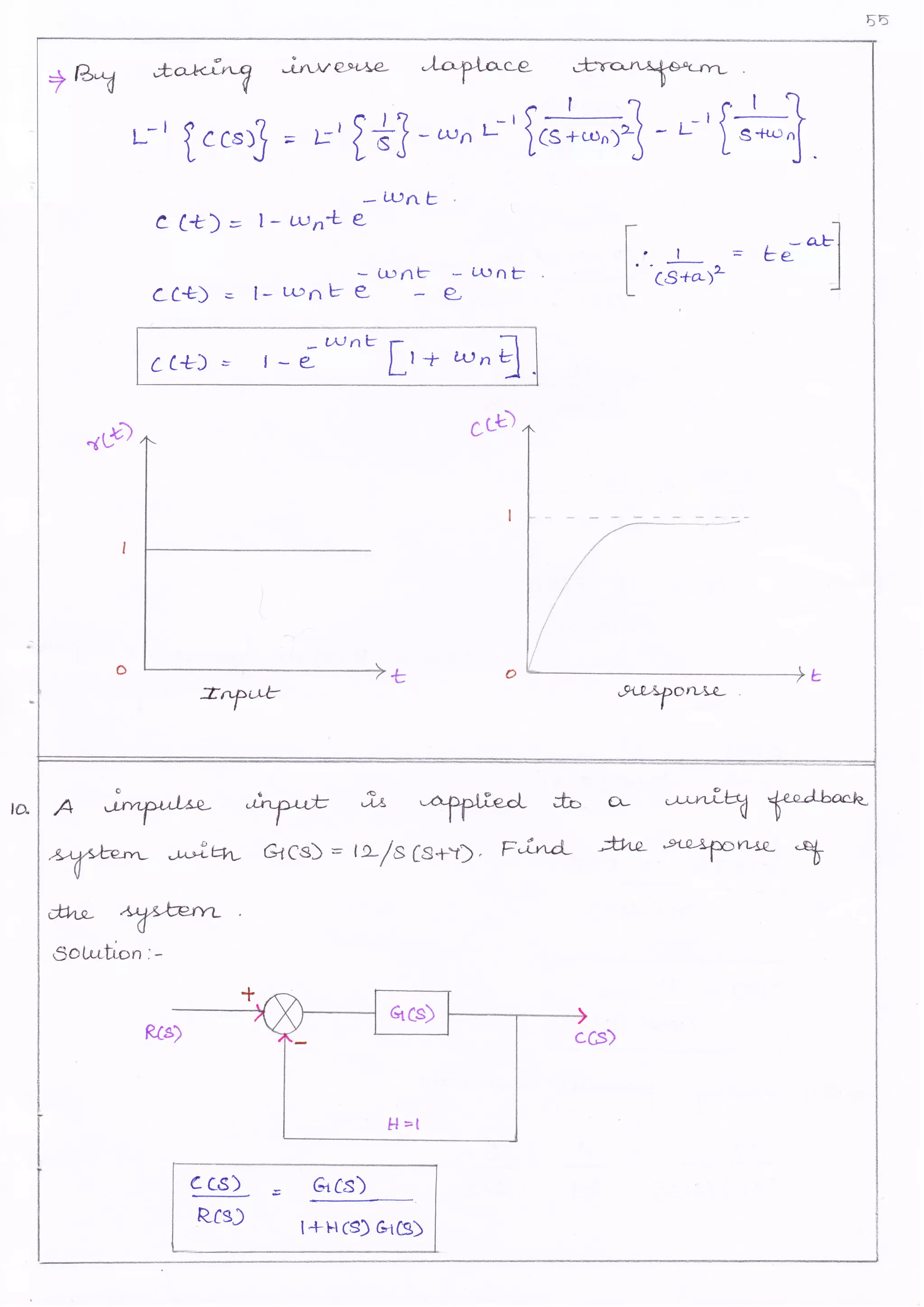 +EX *^t".'? itve:o+'e- ;a-p-l-o'c-e-
ffi
L- 1..",J =r'f*] wni I#{ -L: Itt
c-c+) = t- ,,n+;trrftb
f rr
^*-Jl,r-=bzlI a .
-
l' cs tct>L JL
,
cc+) = [-r,.,nba*t"t: Ctrunb
cc+) = I- e-wnL fr + Lunq
xnyub *rarlAL=
AW
Jr*iW
ilrr6, ffi.
.3ote;.}i-on..*
ja 4fPt *"L ;15 o'- wlLbd f*"""
GrCs) = tv/e[s+r) . f ind- fr'12- e@A'Pn+'P-
$
C CS) s acs)
R"cs) l+Fl cs) G4cs)
 