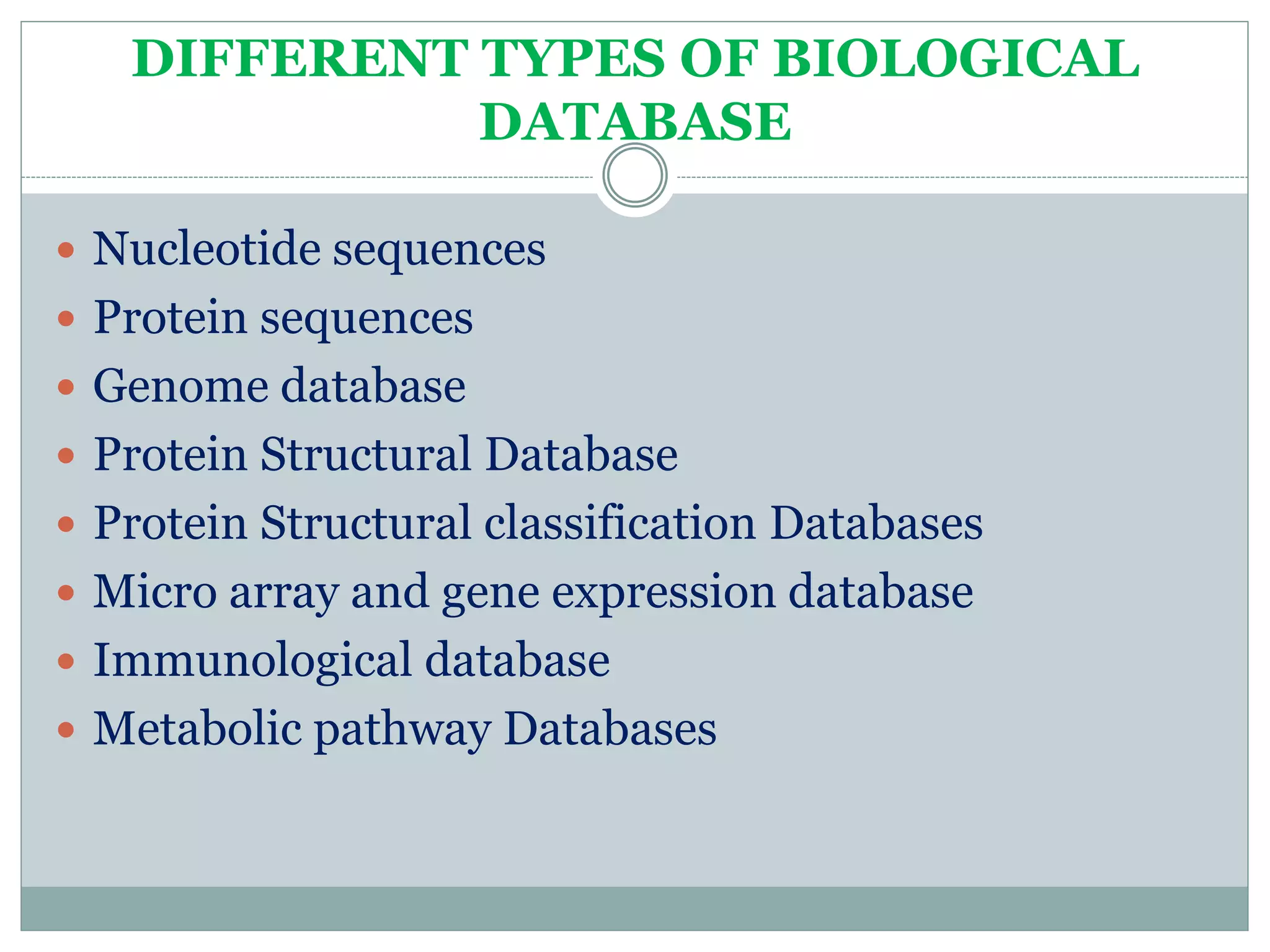 DIFFERENT TYPES OF BIOLOGICAL
DATABASE
 Nucleotide sequences
 Protein sequences
 Genome database
 Protein Structural Database
 Protein Structural classification Databases
 Micro array and gene expression database
 Immunological database
 Metabolic pathway Databases
 