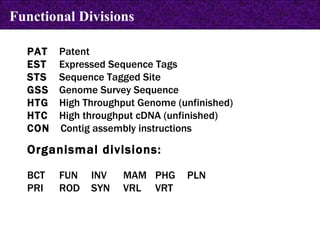 PAT Patent  EST Expressed Sequence Tags STS Sequence Tagged Site GSS Genome Survey Sequence  HTG High Throughput Genome (unfinished) HTC High throughput cDNA (unfinished) CON   Contig assembly instructions Organismal divisions: BCT FUN INV MAM PHG PLN PRI ROD SYN VRL VRT Functional Divisions 