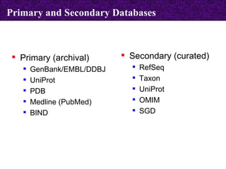 Primary (archival) GenBank/EMBL/DDBJ UniProt PDB Medline (PubMed) BIND Secondary (curated) RefSeq Taxon UniProt OMIM SGD Primary and Secondary Databases 