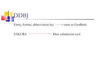 DDBJ
Entry, format, abbreviation key same as GenBank
SAKURA Data submission tool
 