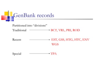 GenBank records
Partitioned into “divisions”
Traditional BCT, VRL, PRI, ROD
Recent EST, GSS, HTG, HTC, ENV
WGS
Special TPA
 