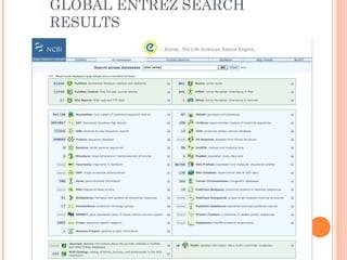 GLOBAL ENTREZ SEARCH
RESULTS
 