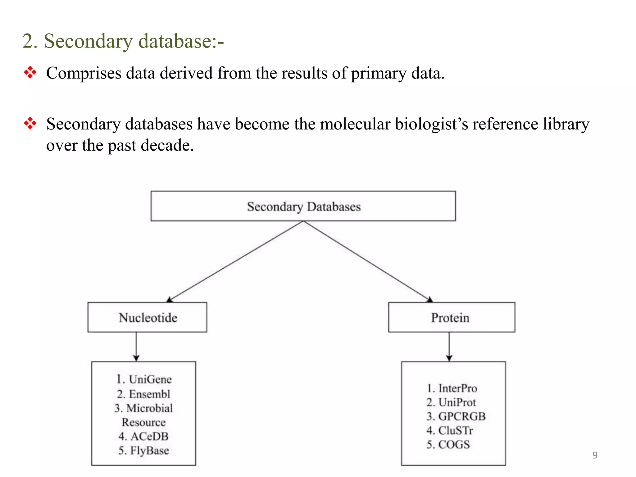 2. Secondary database:-
 Comprises data derived from the results of primary data.
 Secondary databases have become the molecular biologist’s reference library
over the past decade.
9
 