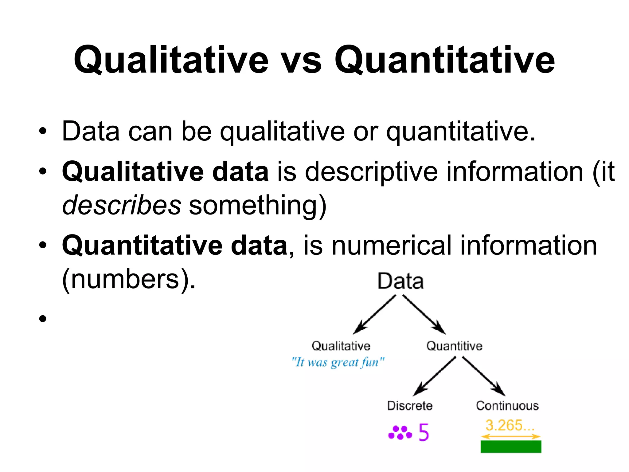 Qualitative vs Quantitative
• Data can be qualitative or quantitative.
• Qualitative data is descriptive information (it
describes something)
• Quantitative data, is numerical information
(numbers).
•
 