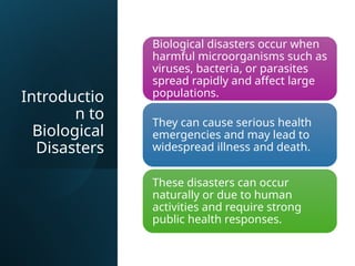 biological_diaster pandemic and epidemices BY MADHAV.pptx