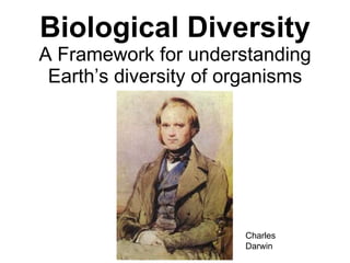 Biological Diversity A Framework for understanding Earth’s diversity of organisms Charles Darwin 