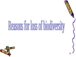 Reasons for loss of biodiversity 