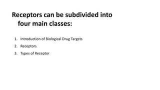Receptors can be subdivided into
four main classes:
1. Introduction of Biological Drug Targets
2. Receptors
3. Types of Receptor
 
